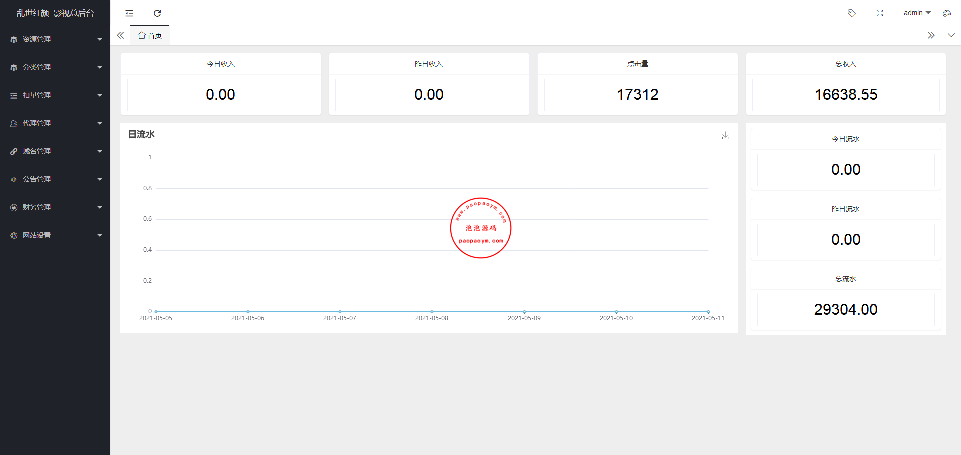 2.0打赏系统/视频打赏/影视知识付费/超级防封